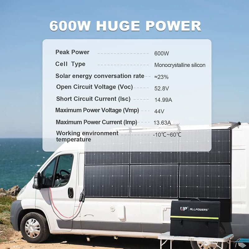 ALLPOWERS Solar Generator Kit 4000W (R4000 + SP039 600W Solar Panel)