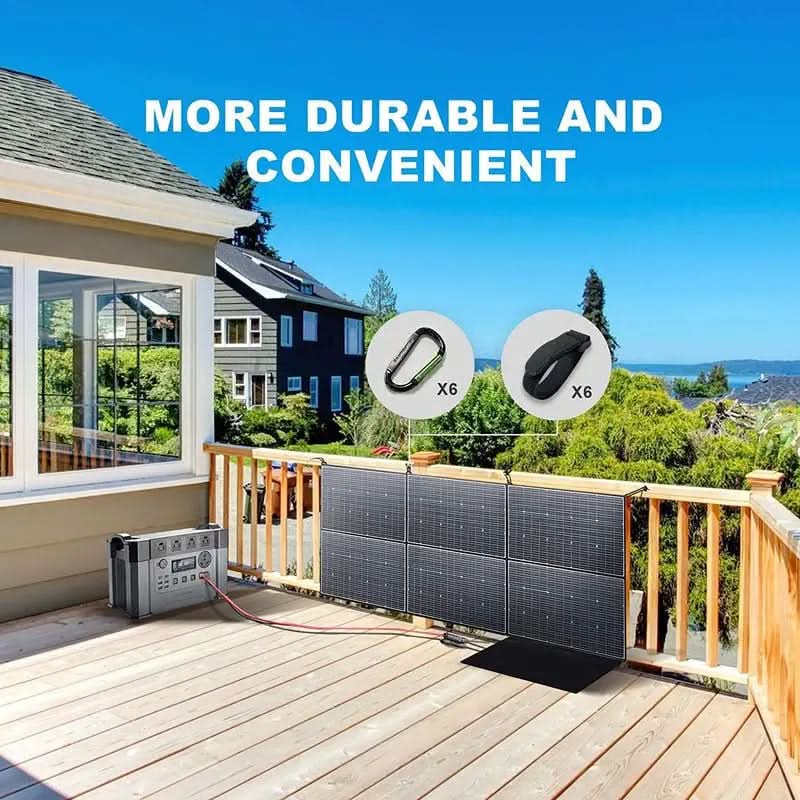 ALLPOWERS Solar Generator Kit 1600W (R1500 PLUS+ SP039 600W Solar Panel)