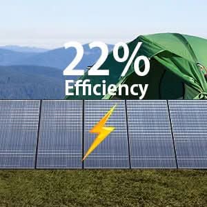 ALLPOWERS Solar Generator Kit 2400W (S2000 Pro + SP037 400W Solar Panel)