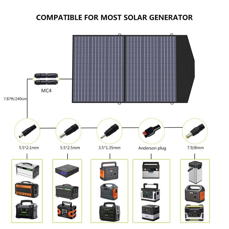 ALLPOWERS Solar Generator Kit 3500W (R3500 + SP027 100W Solar Panel)